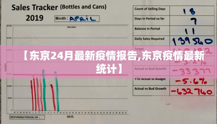 【东京24月最新疫情报告,东京疫情最新统计】