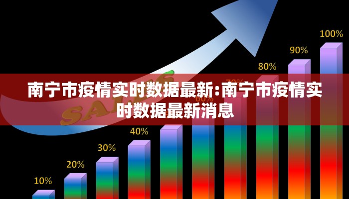 南宁市疫情实时数据最新:南宁市疫情实时数据最新消息
