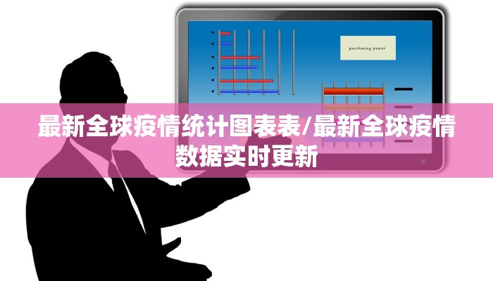 最新全球疫情统计图表表/最新全球疫情数据实时更新