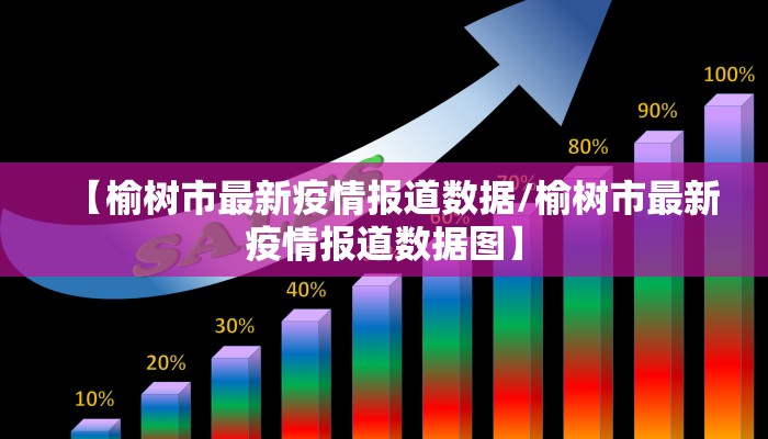 【榆树市最新疫情报道数据/榆树市最新疫情报道数据图】