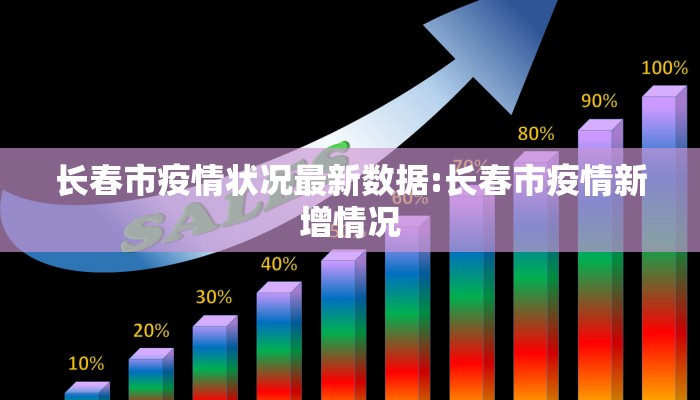 长春市疫情状况最新数据:长春市疫情新增情况