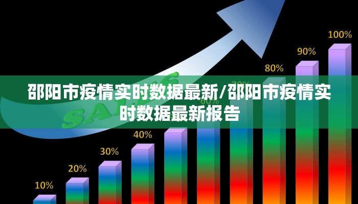 邵阳市疫情实时数据最新/邵阳市疫情实时数据最新报告