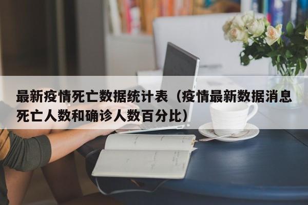 最新疫情死亡数据统计表（疫情最新数据消息死亡人数和确诊人数百分比）