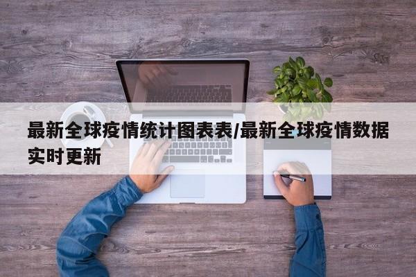 最新全球疫情统计图表表/最新全球疫情数据实时更新